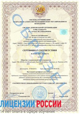 Образец сертификата соответствия Коряжма Сертификат ISO 22000